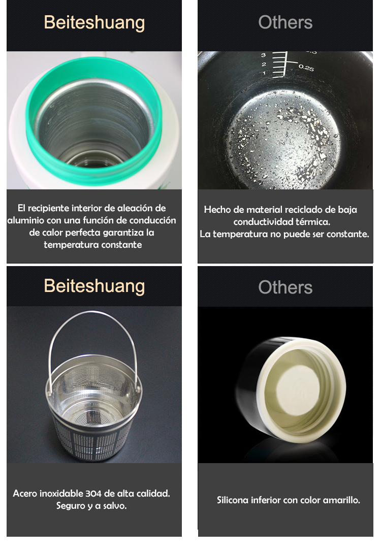 Termo Descongelador de semen