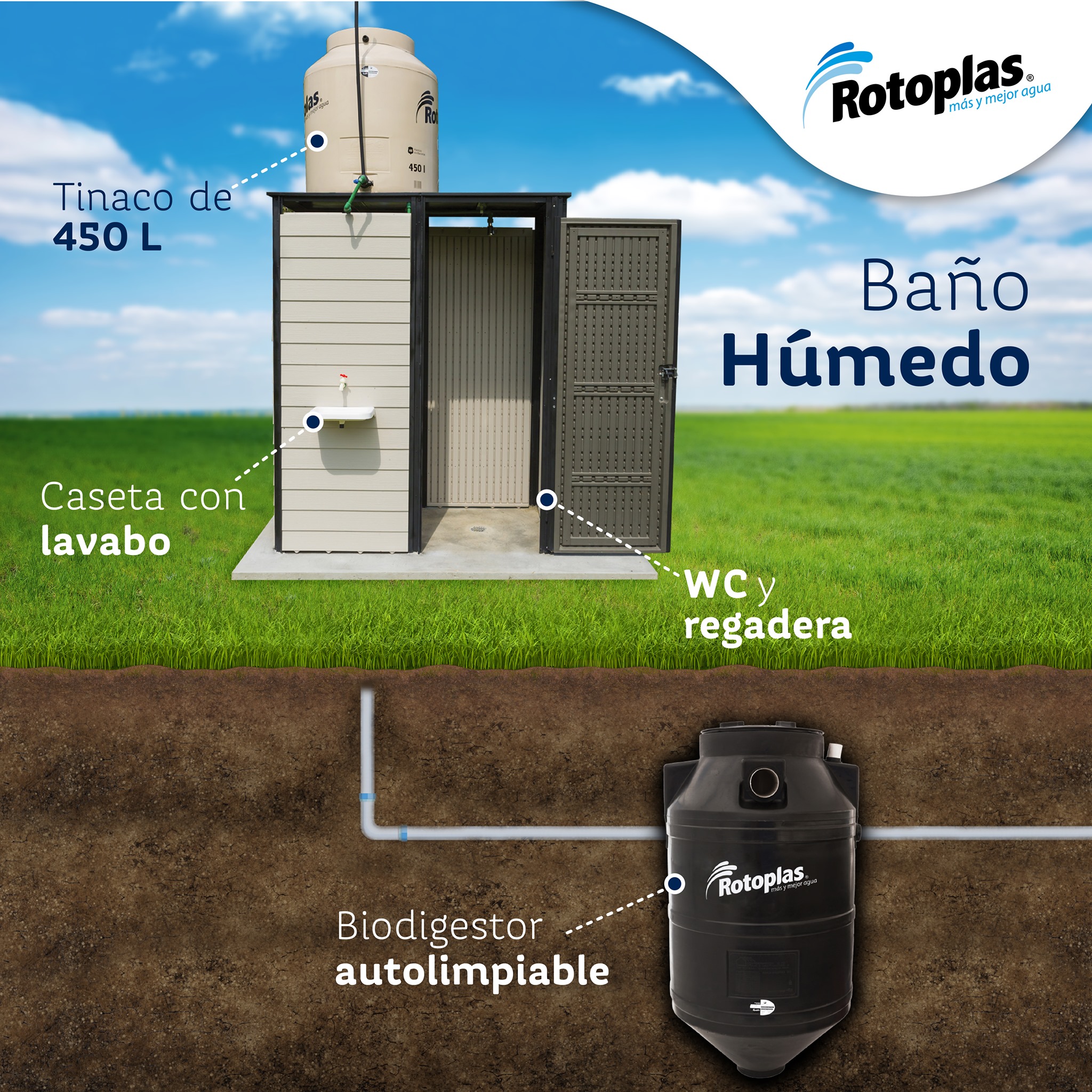 Biodigestor Autolimpiable 1300 Litros - Imagen 16