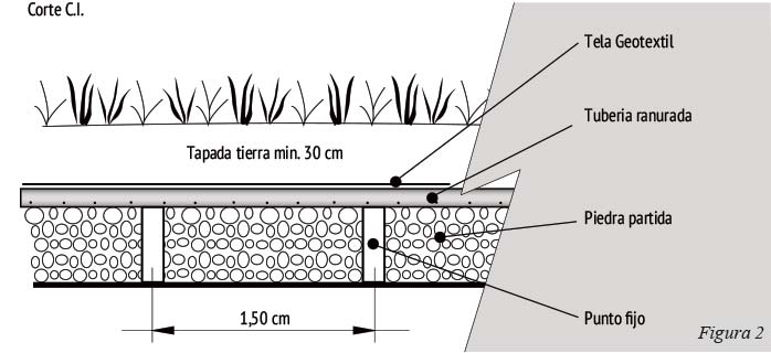 Biodigestor Autolimpiable 1300 Litros - Imagen 18