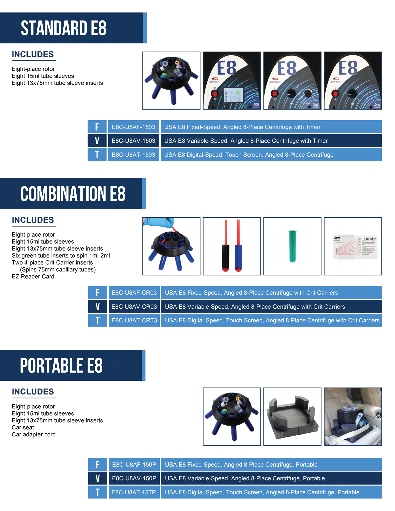 Centrífuga Combinada E8 TACTIL - Imagen 12