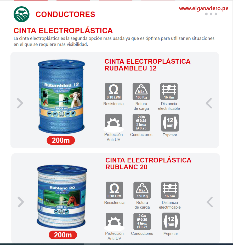 Cerco Electro Solar S25 - Imagen 15