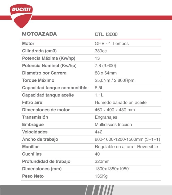Motoazada Ducati DTL 13000 13HP - Imagen 7