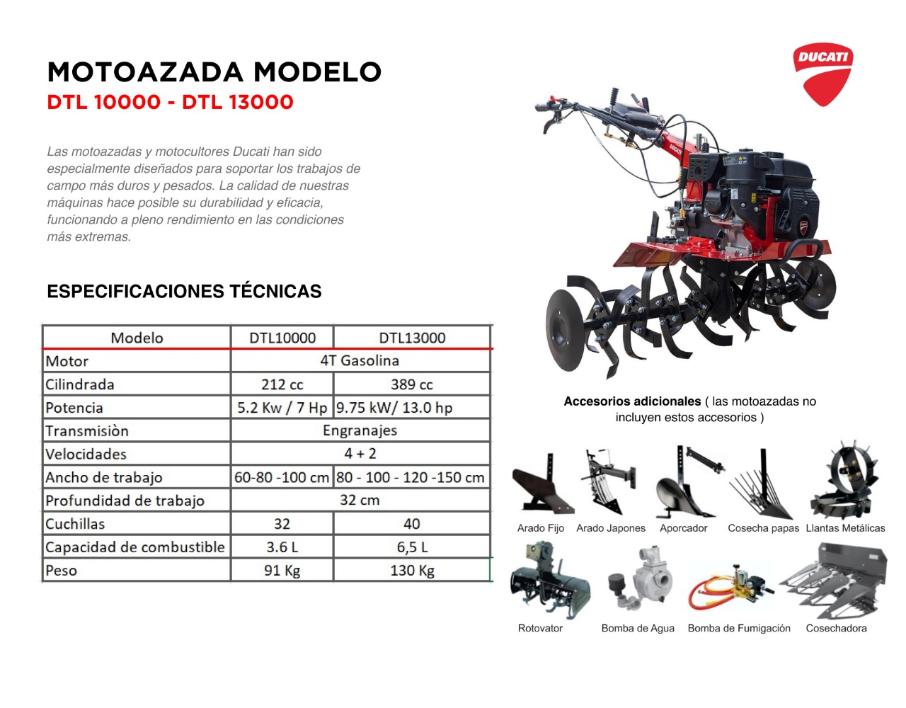 Motoazada Ducati DTL 13000 13HP - Imagen 4