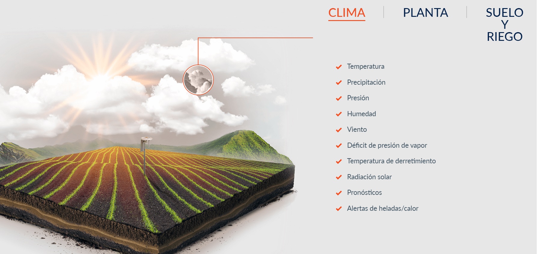 Estación Meteorológica y Monitor de Cultivos Arable Mark 3 & Arable Visión Agricultura Digital - Imagen 12
