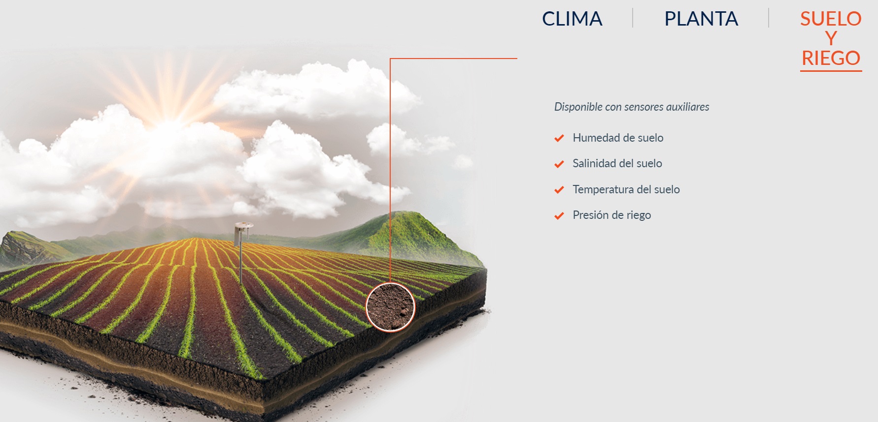 Estación Meteorológica y Monitor de Cultivos Arable Mark 3 & Arable Visión Agricultura Digital - Imagen 13