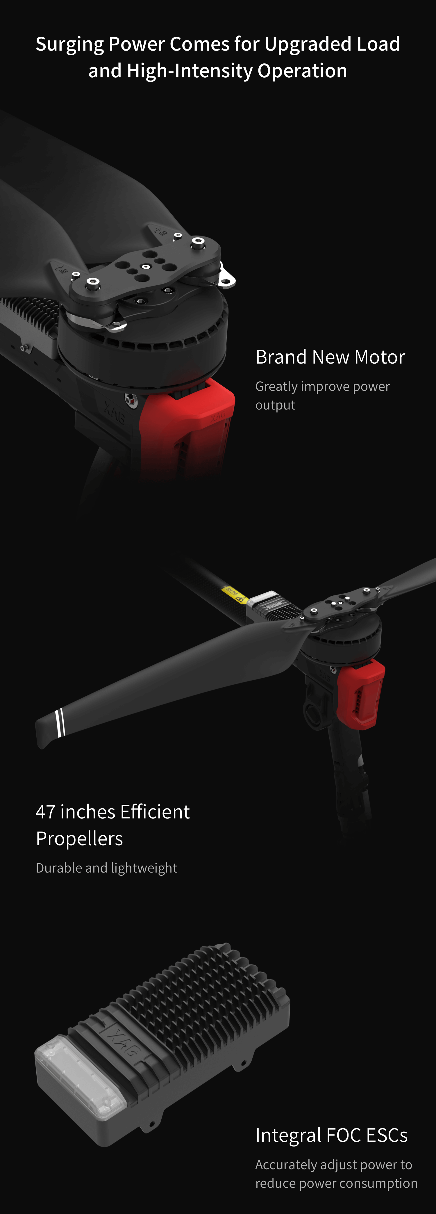 Dron Agrícola XAG P100 - Imagen 26