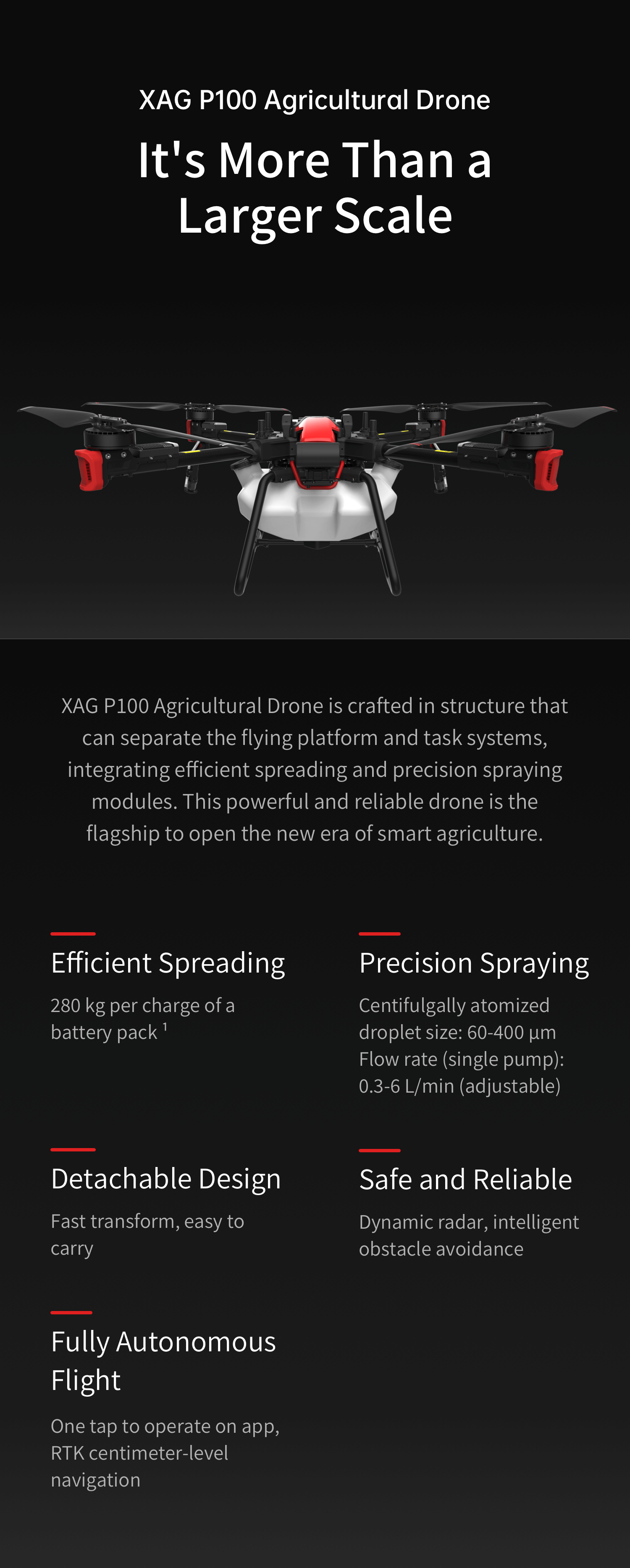 Dron Agrícola XAG P100 - Imagen 32