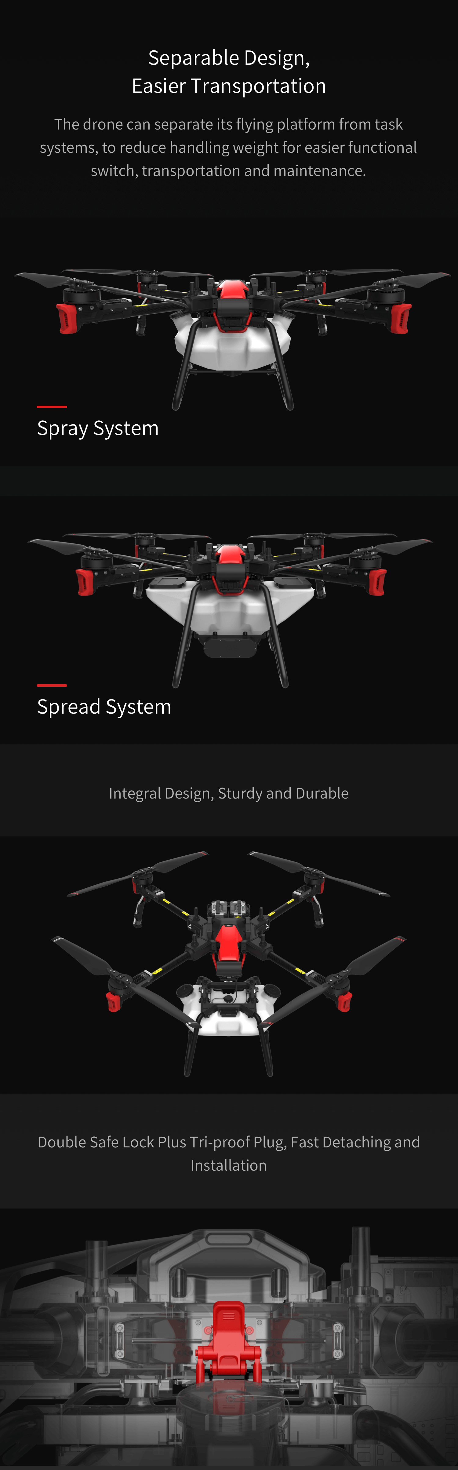 Dron Agrícola XAG P100 - Imagen 31