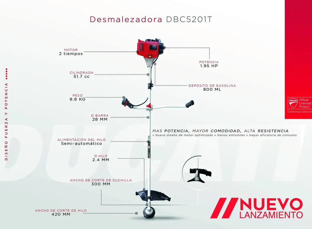 Motoguadaña Segadora DUCATI DBC5201TS - Imagen 2