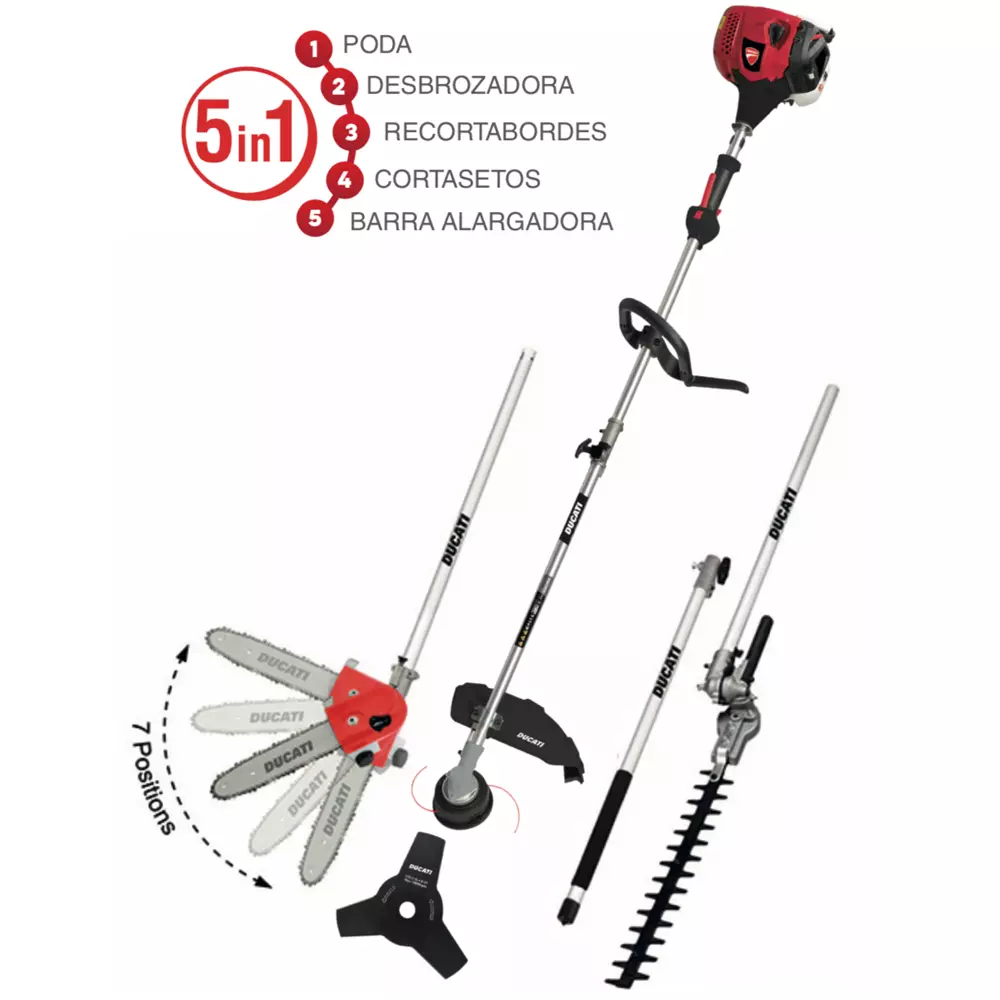 KIT MULTICUTTER DUCATI DBC3301M