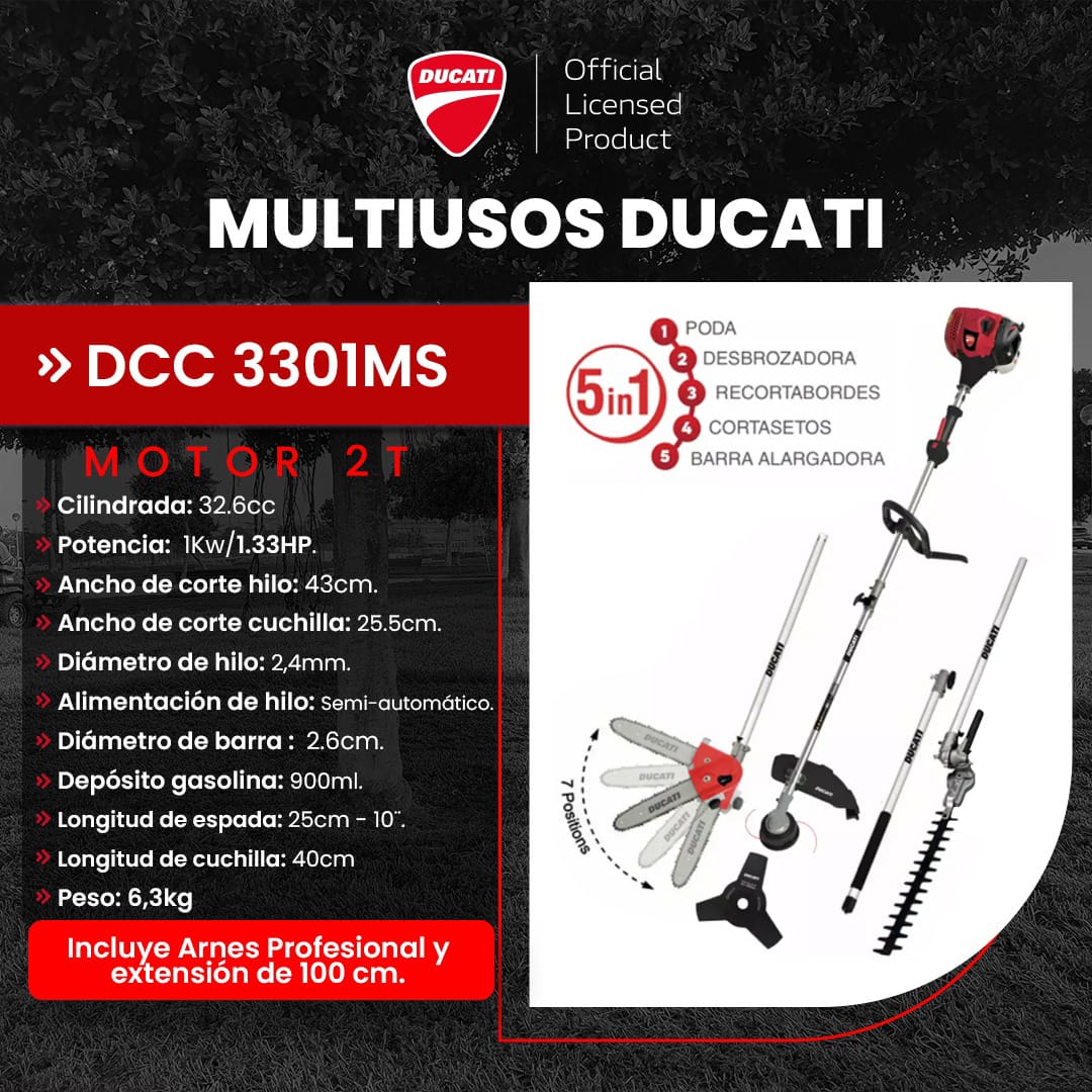 KIT MULTICUTTER DUCATI DBC3301M - Imagen 2