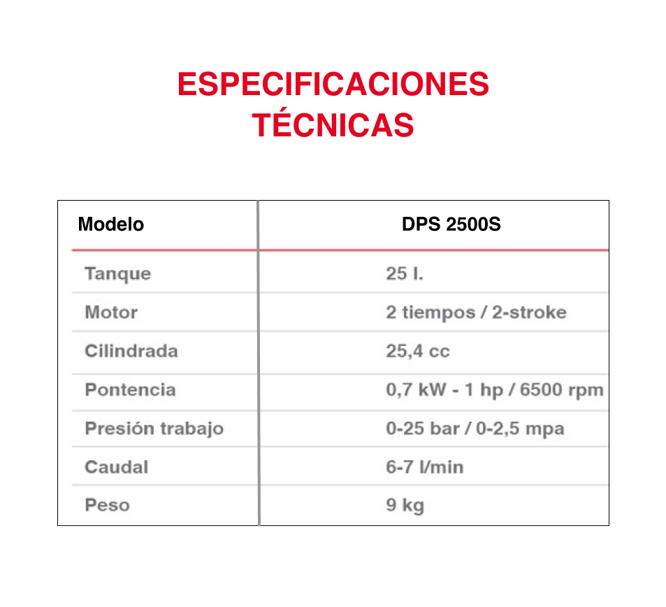 PULVERIZADOR DSP2500S 25L DOBLE SALIDA - Imagen 10