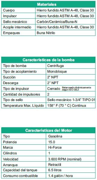 Motobomba Alta Presión 15Hp 2X2" - Imagen 7