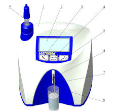Analizador de Leche Lactoscan SP - Imagen 2